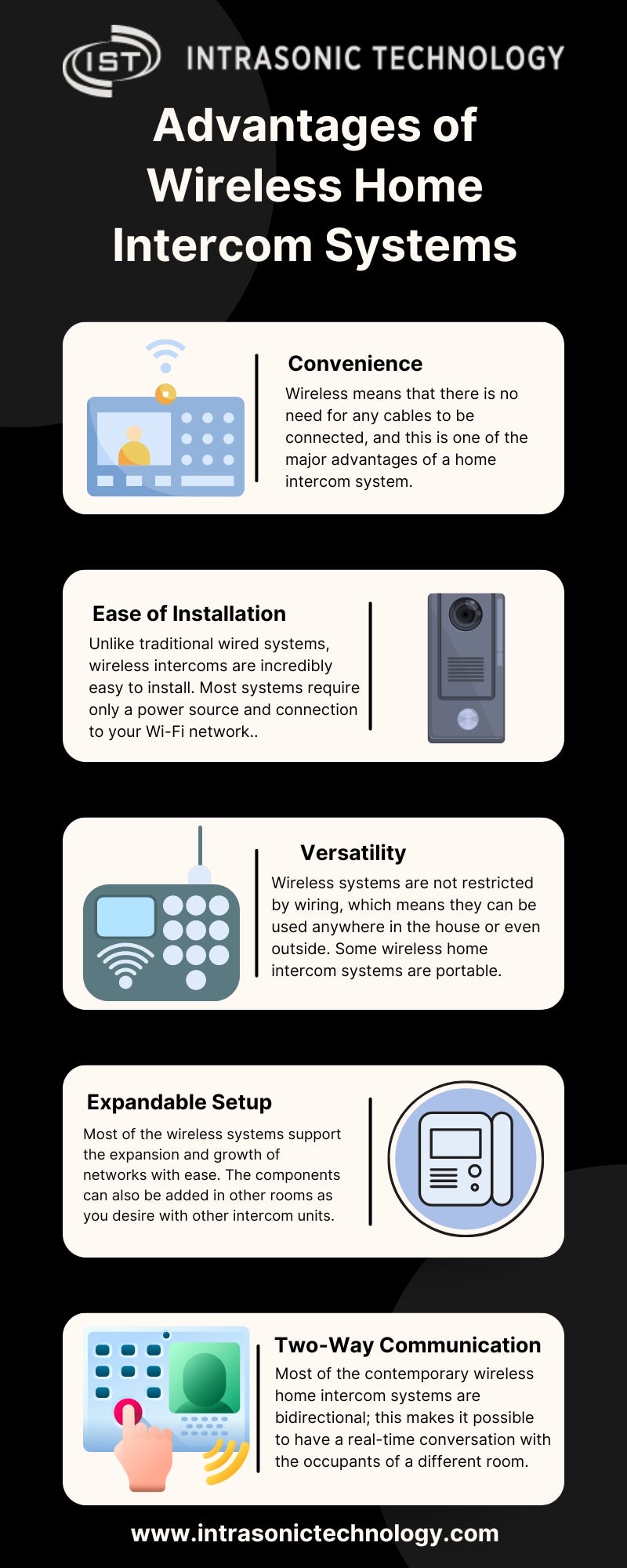 How Weatherproof Speakers Work A Comprehensive Guide Intrasonic