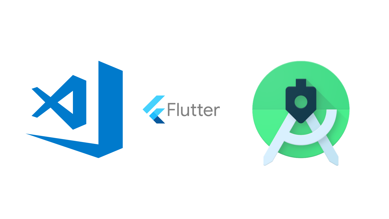 Understanding Flutter: A Cross-Platform App Development Framework | by ...
