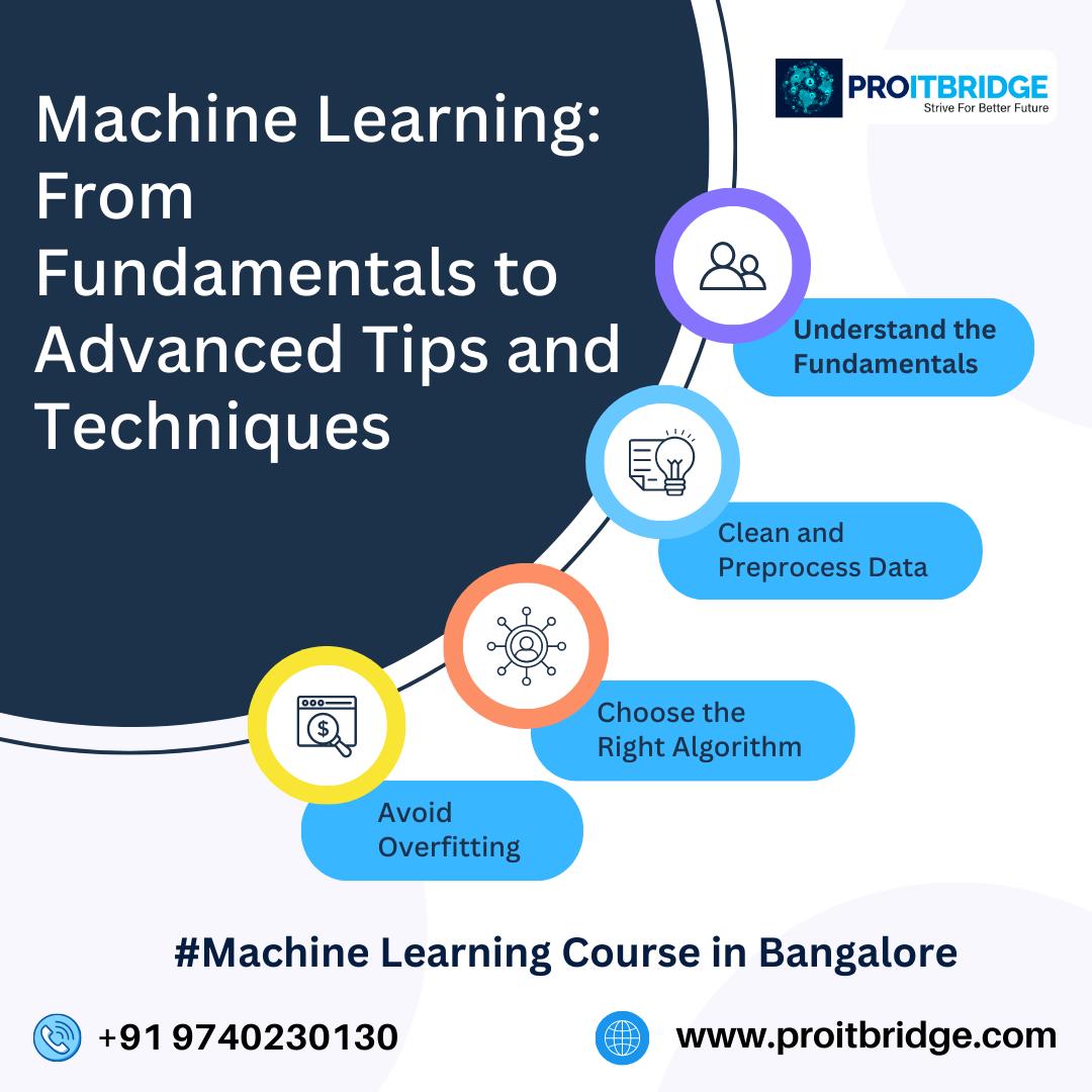 Start your journey with Best Data Scientist Course in Bangalore Today ...