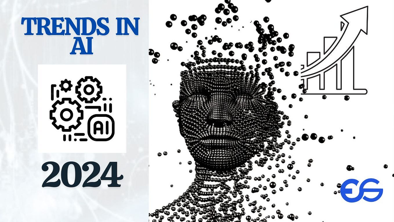 Staff Augmentation VS Traditional Hiring Key Differences by E