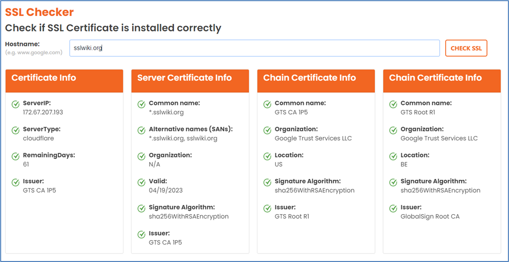 403 GitHub the requested URL returned the error by SSLWiki Medium