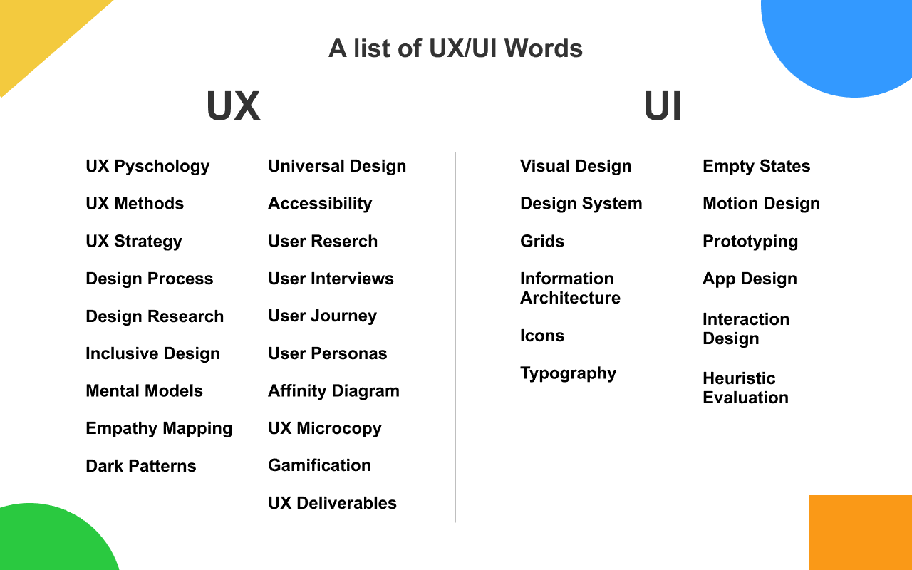 Badge UI design exploration — Tips & tricks, usability, and use