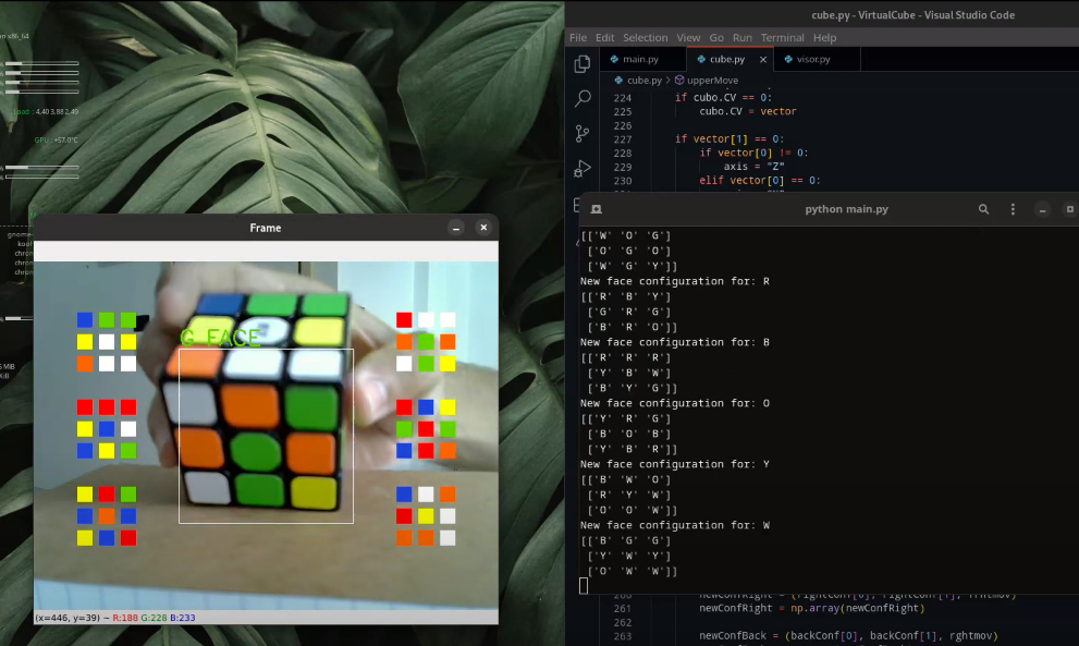 Making a plant monitoring system with Arduino and Raspberry Pi | by ...