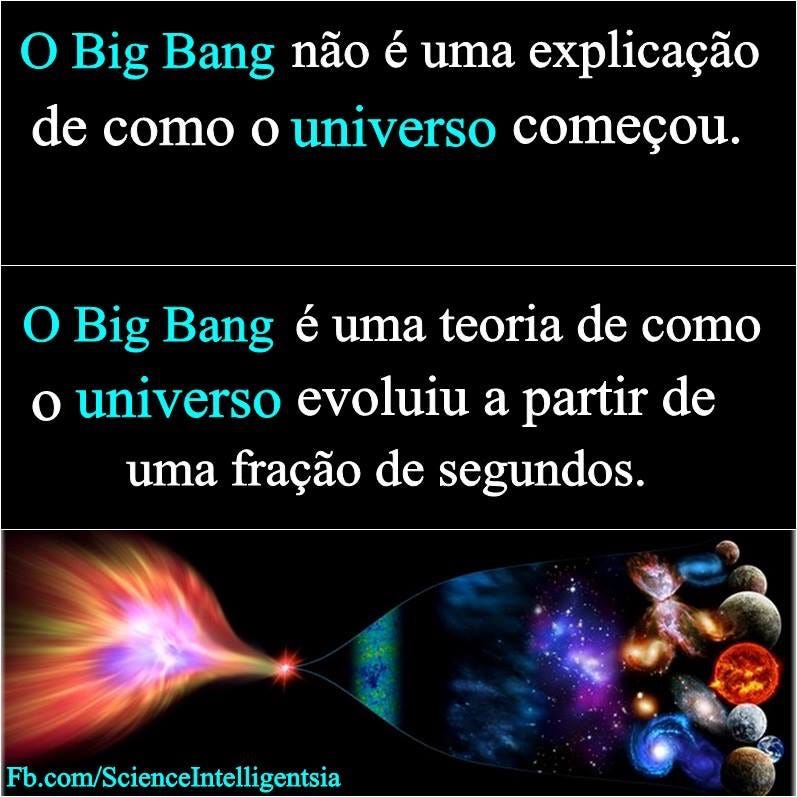 O Universo A Partir Do Nada By Ricardo Martinho Medium