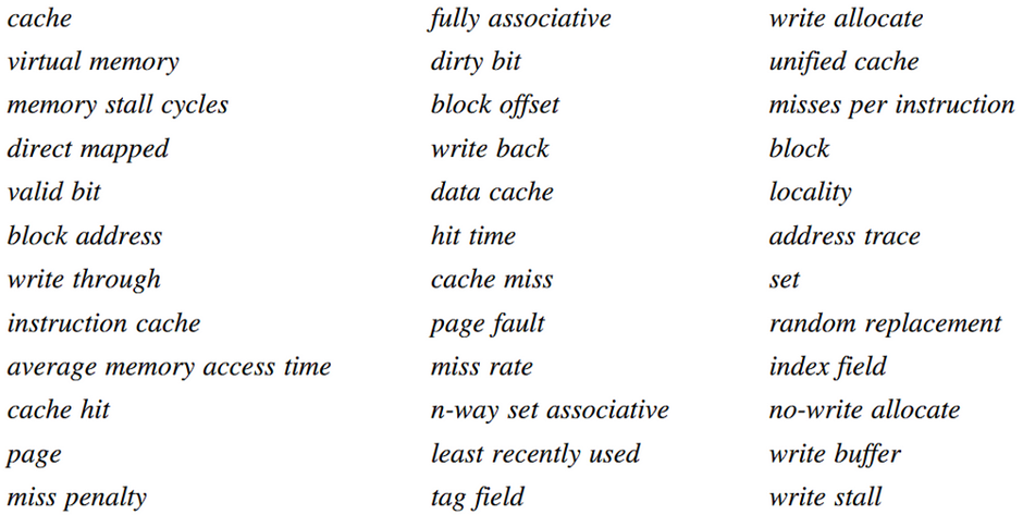 Evaluation of Programming Languages Part 2B — Evolution of Major ...