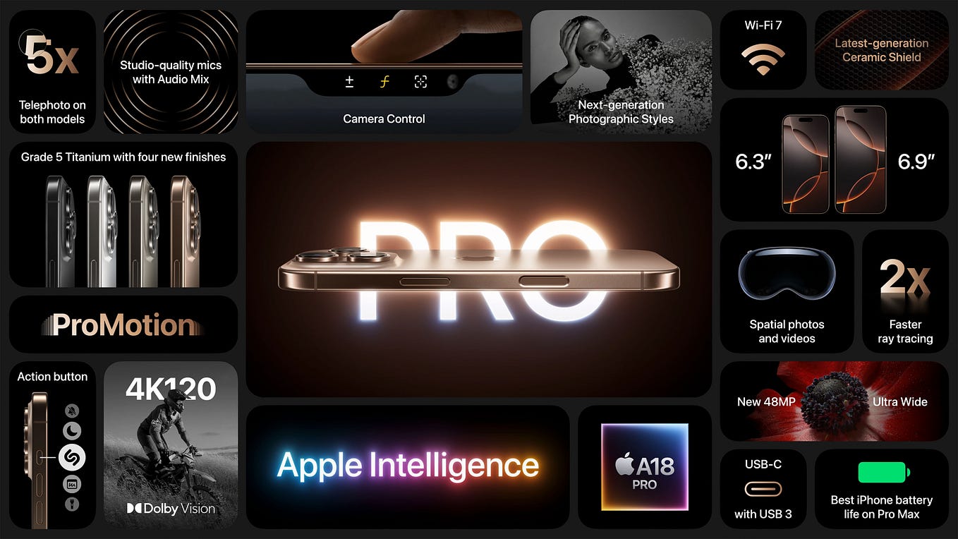 Apple Event September 2024 Major Announcements and Key Highlights by