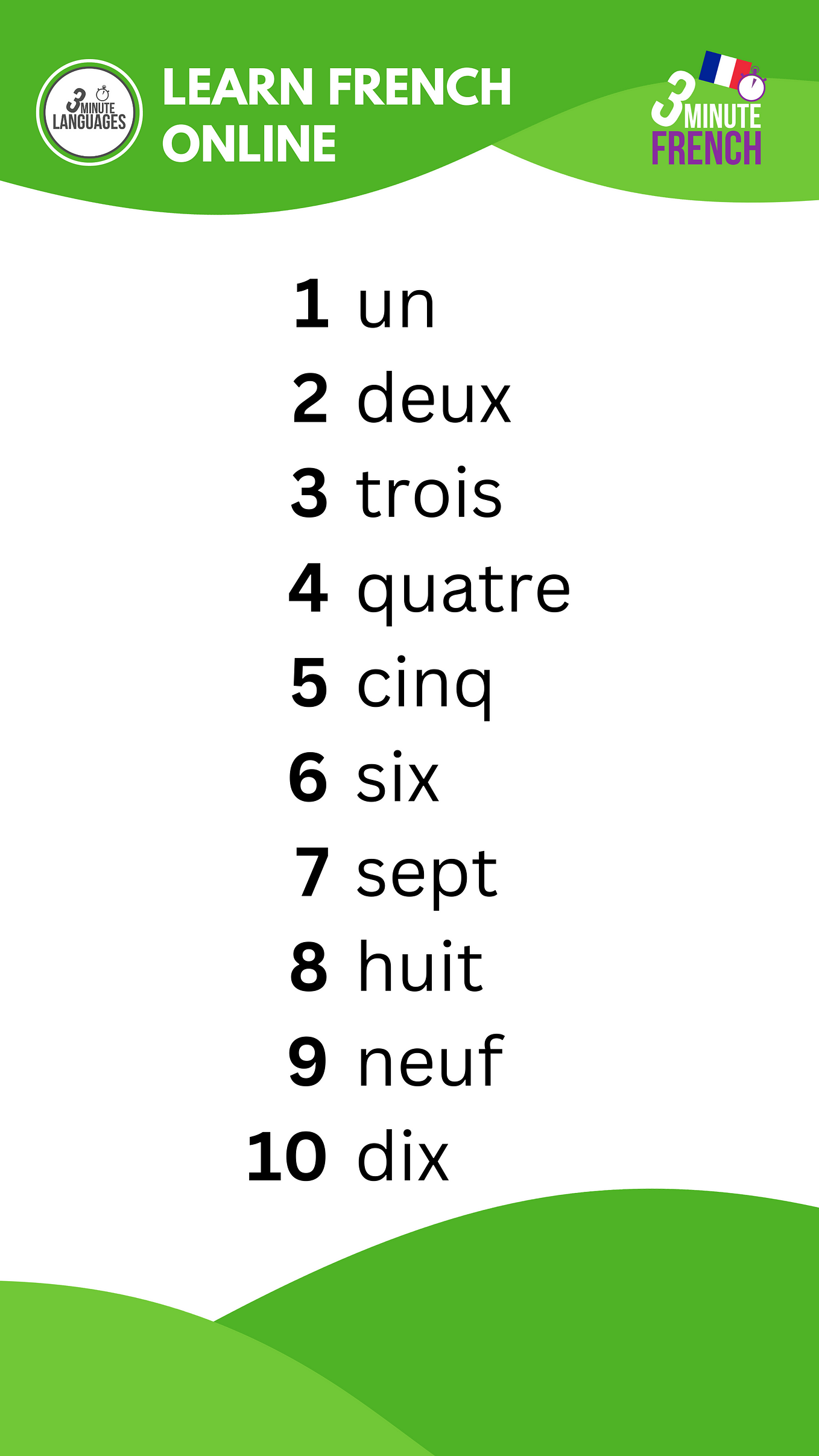 Simple ways to say 'me' in French with relevant examples - undefined