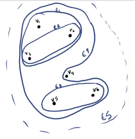 Syllable Cipher: Encoding Poems by their Syllables | by Vee Kalkunte ...
