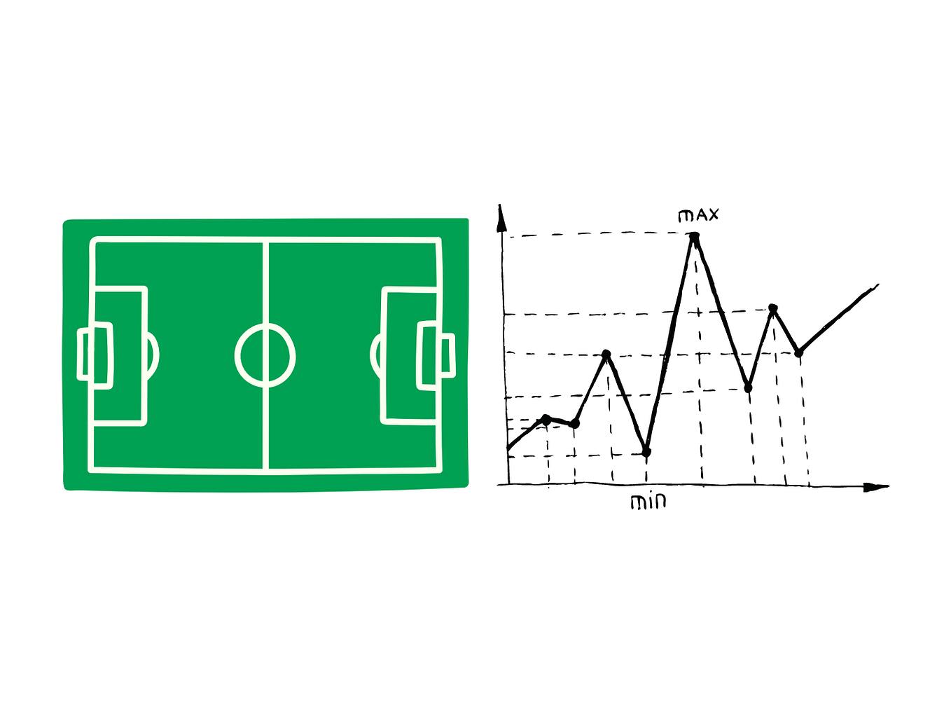 Expected Goals Model Dev Genius