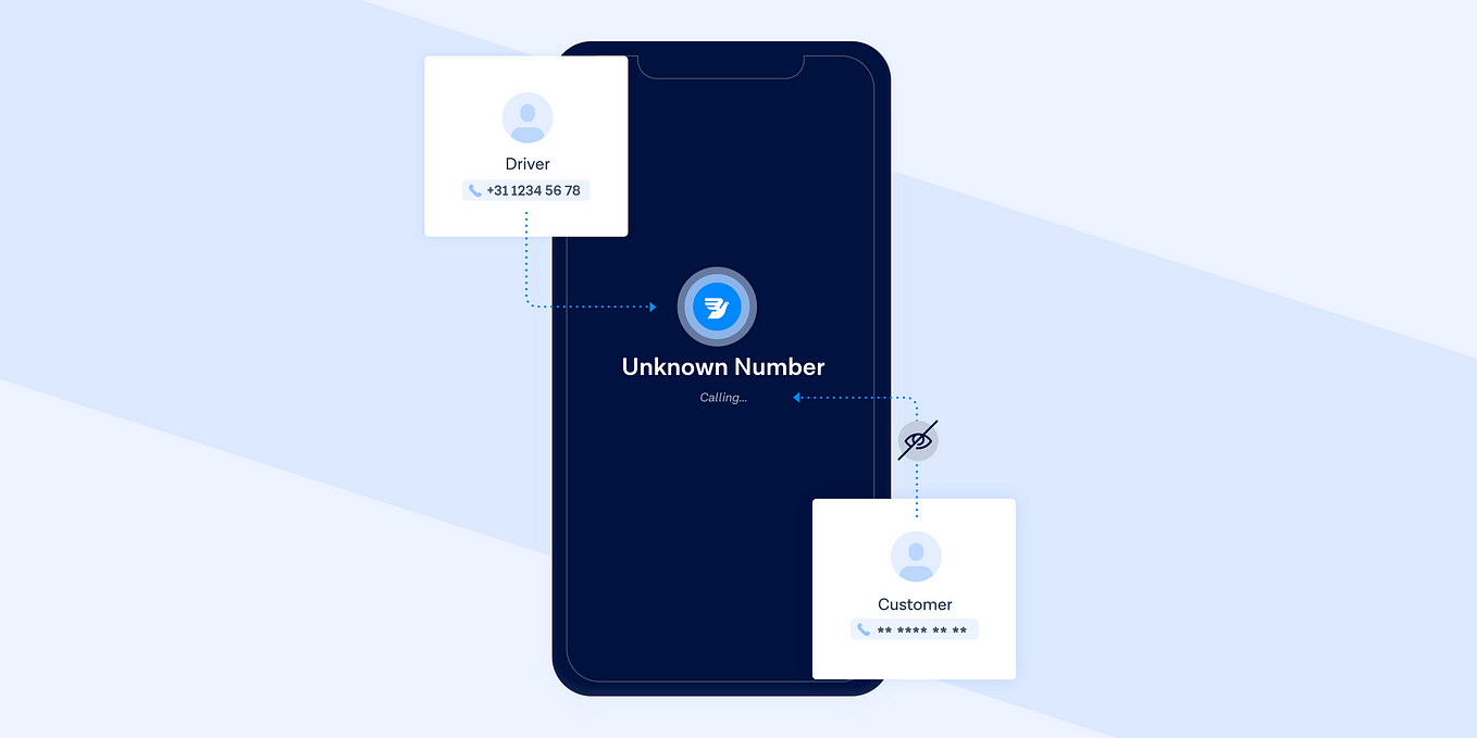 How to verify phone number? - Platform Usage Support - Developer