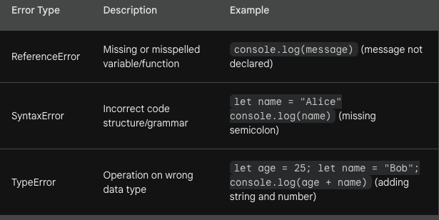 Closures in Javascript. In JavaScript, closures are a powerful… | by ...