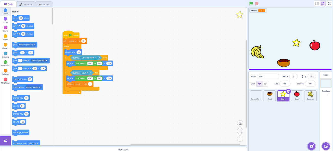 How Websites Work: A Comprehensive Guide | by Victor Mmulah | Medium