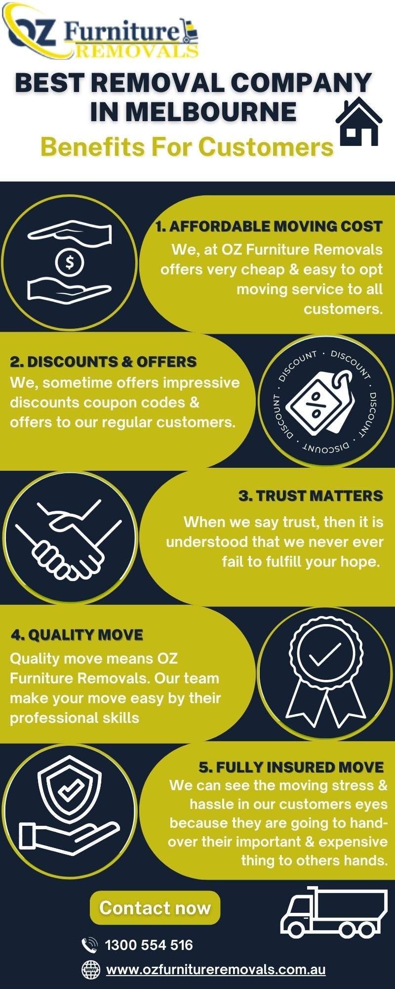 The Ultimate Guide To Relocating Dining Table And Chairs OZ Furniture Removals Medium