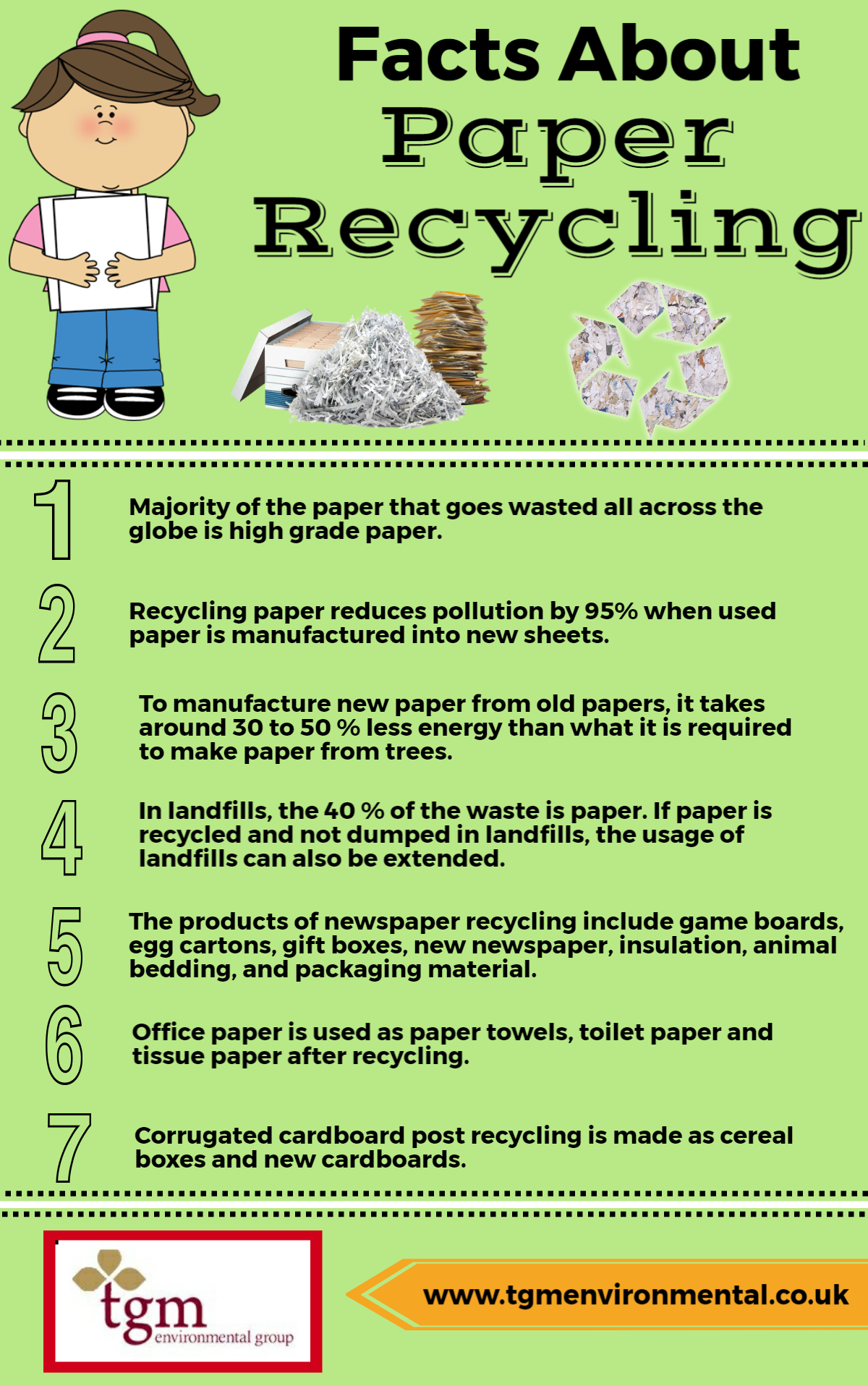 Recycling Cardboard. Our company is passionate about helping… by TGM