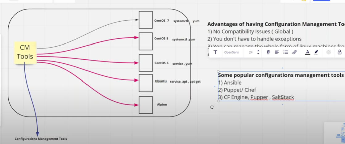 8 Essential Practical Plugins for Programmers - InfinityMind - Medium