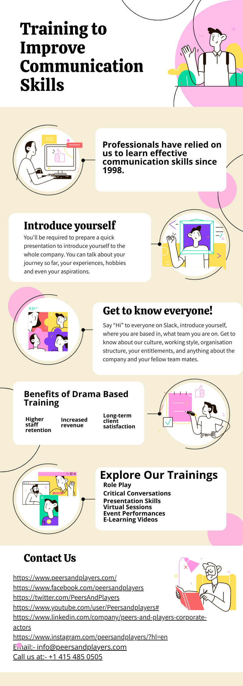 Best Virtual Team Building Exercises Peersandplayers Medium