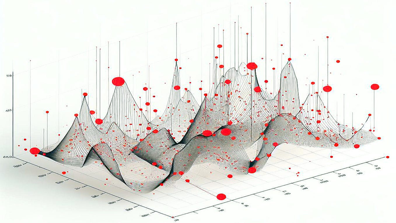 Anomaly Detection and Algorithms | GoPenAI