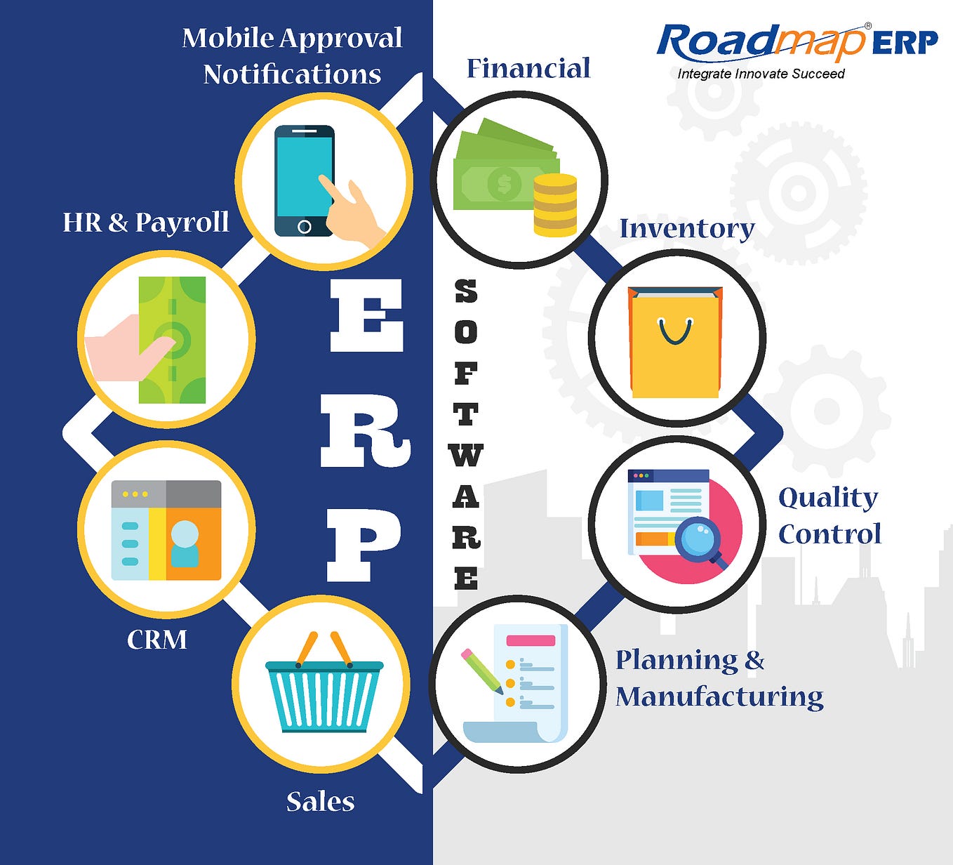 Garment ERP Software Garment ManufacturingFashion Software Apparel