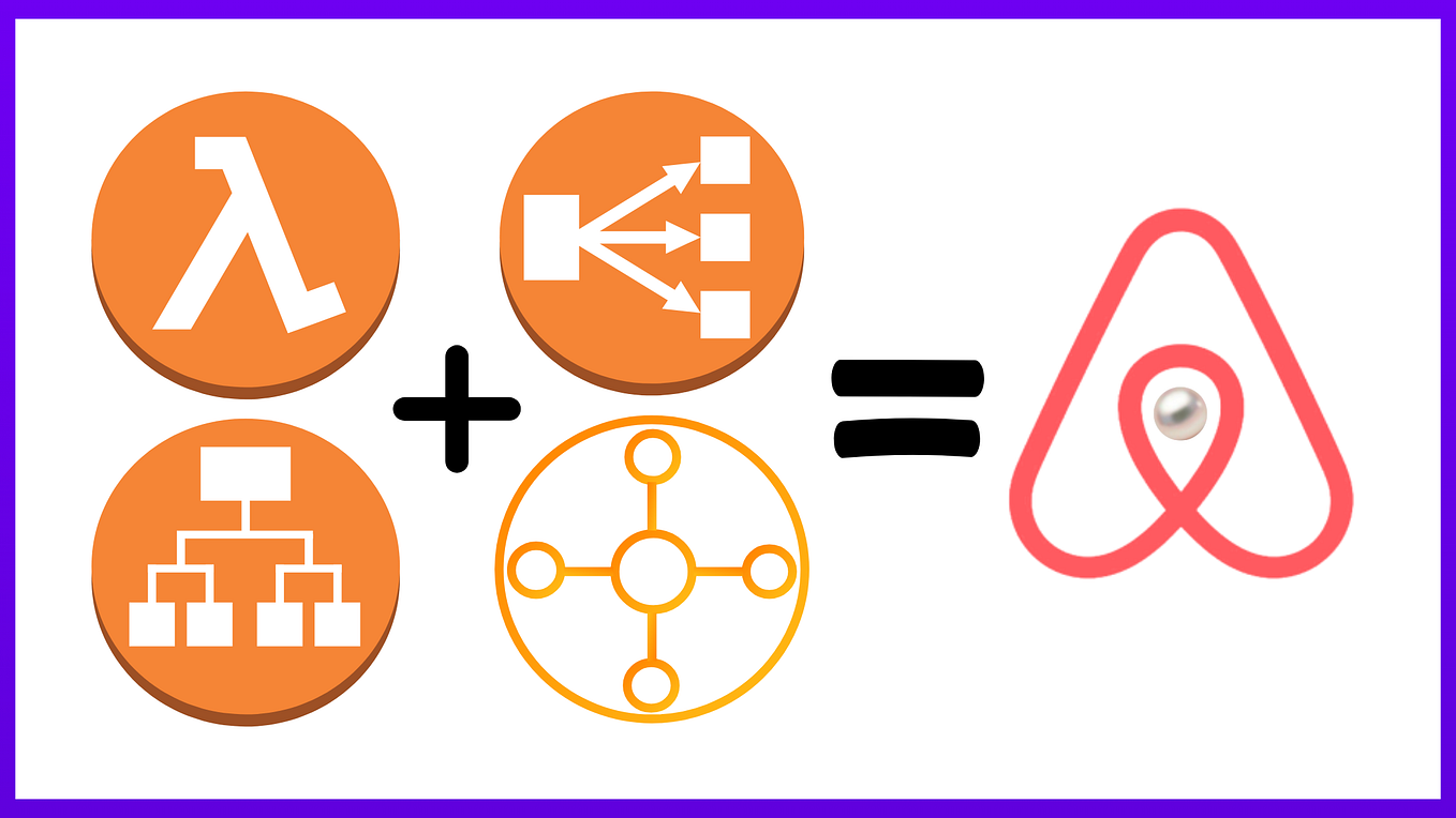 AWS Lambda Hack: Boost Memory to Slash Costs and Turbocharge Heavy ...