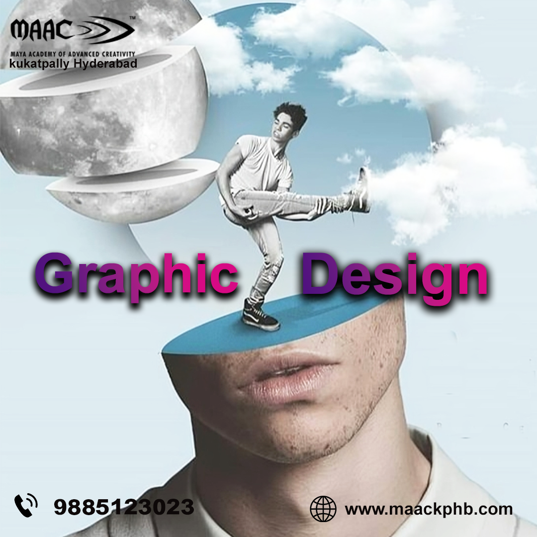 Best Graphic Design Training Institute In Kukatpally Hyderabad — Maac ...
