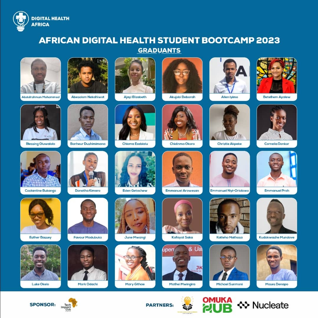 Amplifying African Youth Voices in Digital Health — Africa CDC CPHIA