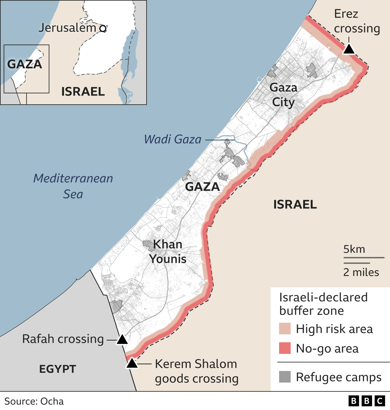 How did we get here?. Two ways of explaining Egypt’s — real… | by