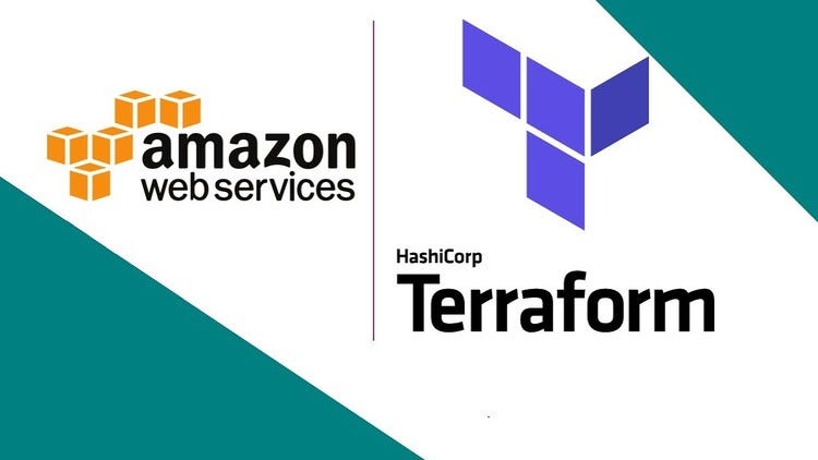 How to build an automated end-to-end Infrastructure on AWS using Terraform from scratch?