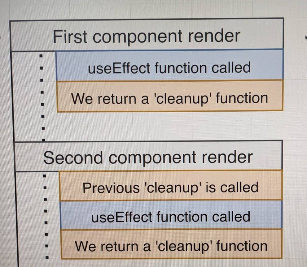 How to insert symbols into{} REACT - TESS - Medium
