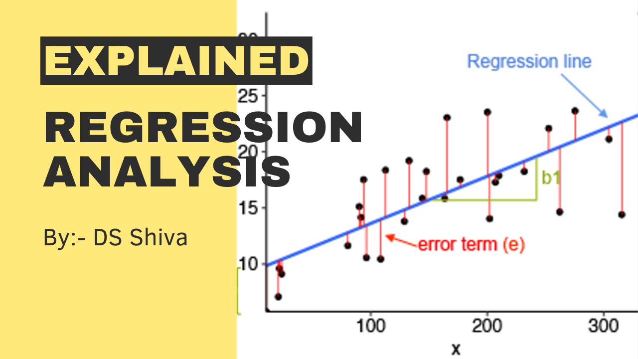 Simple Linear Regression. Linear regression is the simplest form… | by ...