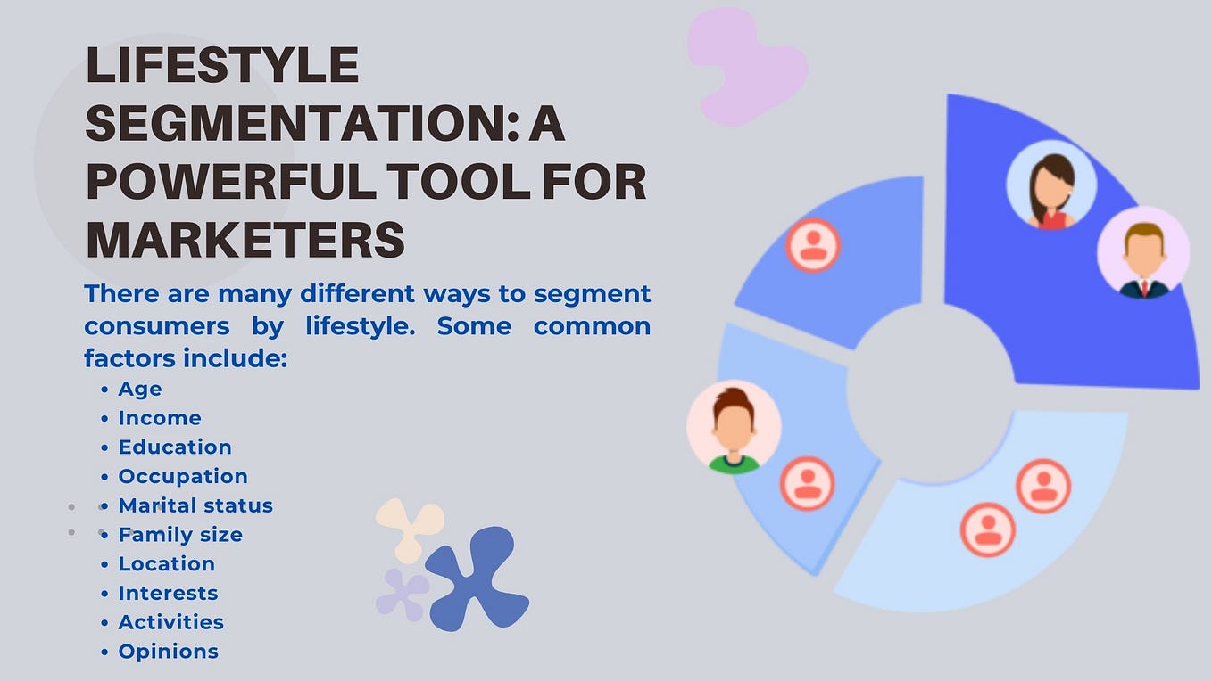 Unlocking Consumer Insights Exploring Lifestyle Segmentation Analysis In Geonomics By 