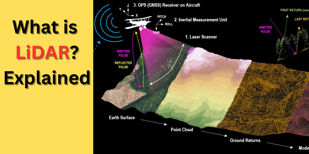 Point Cloud Downsampling Methods and Python Implementations | by ...