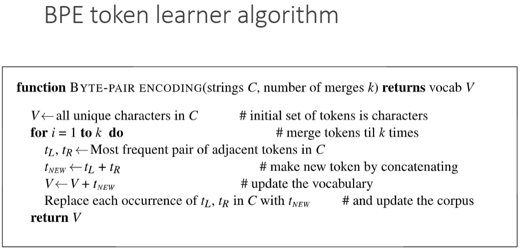 Classification Measures in Machine Learning | by Rishabh Singh | Oct ...