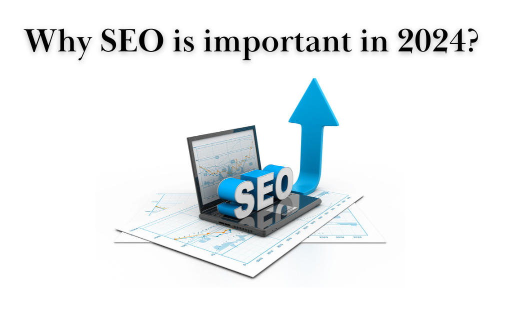 SEO Trends 2024 Companies Leading the Way in Digital Marketing by