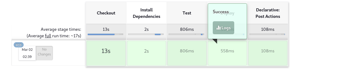 Understanding Cloud Computing: Key Concepts and Benefits | by Suyog ...