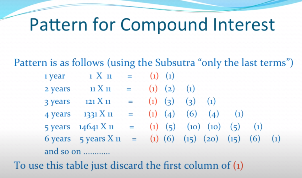 Different methods to generate unique token ids | by Rohit Talukdar | Medium
