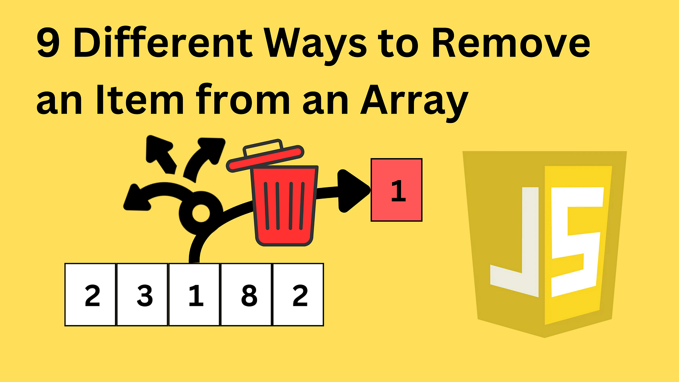 How to create a Leaderboard for Web Game | Medium