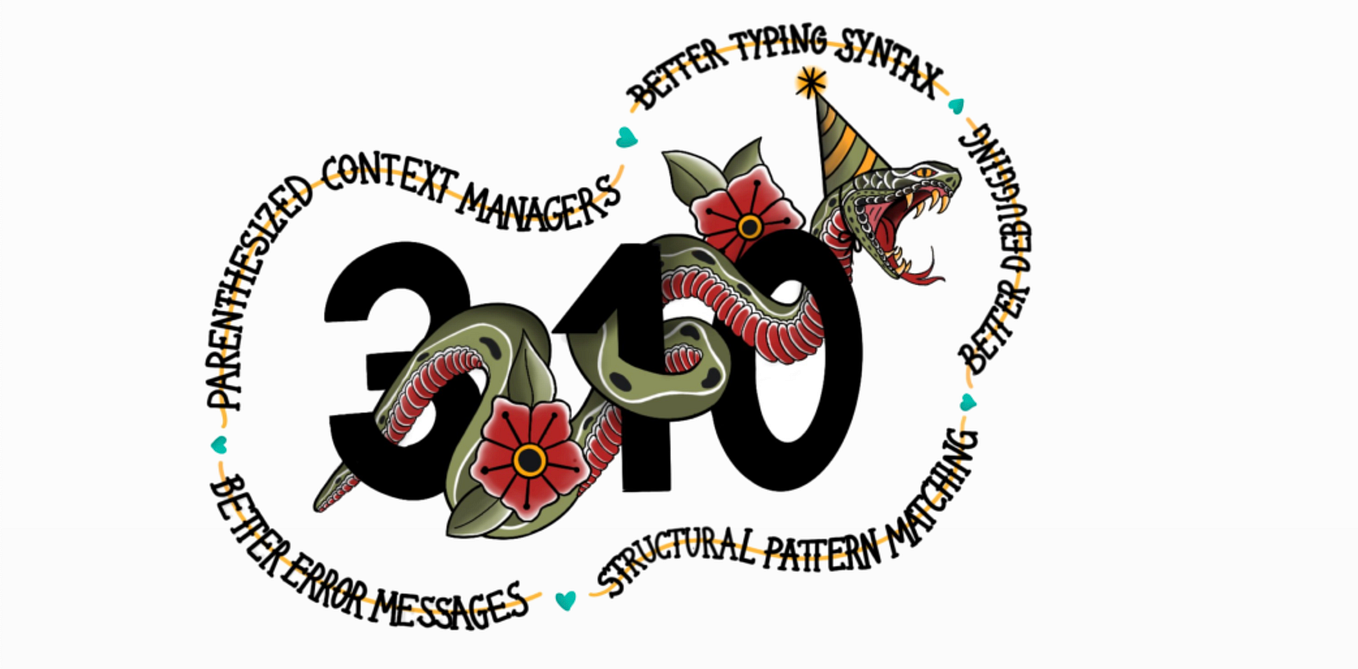 GraphQL and FastAPI: The ultimate combination for building APIs with ...