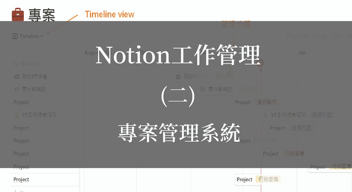 Notion工作管理｜(二)如何用Notion建立專案管理系統！