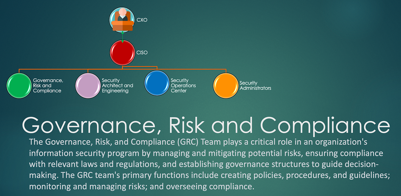 cybersecurity-information-security-by-chmukkramjaved-sep-2023-medium