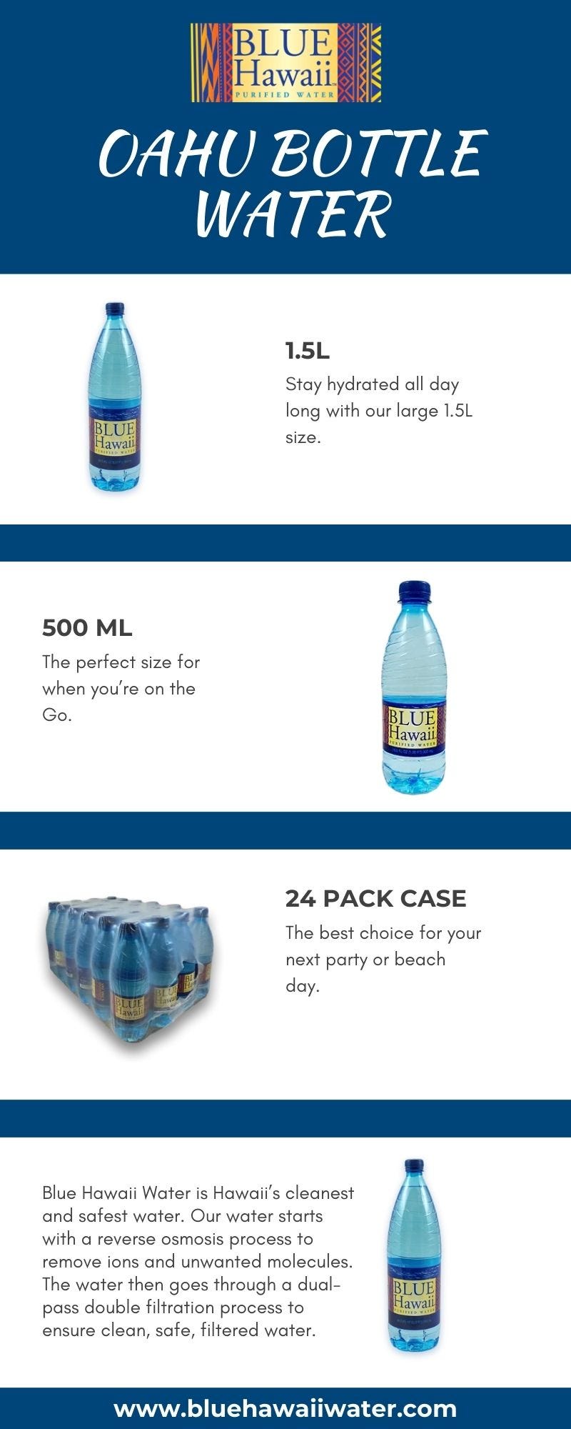 Oahu Bottled Water Bluehawaiiwater Medium