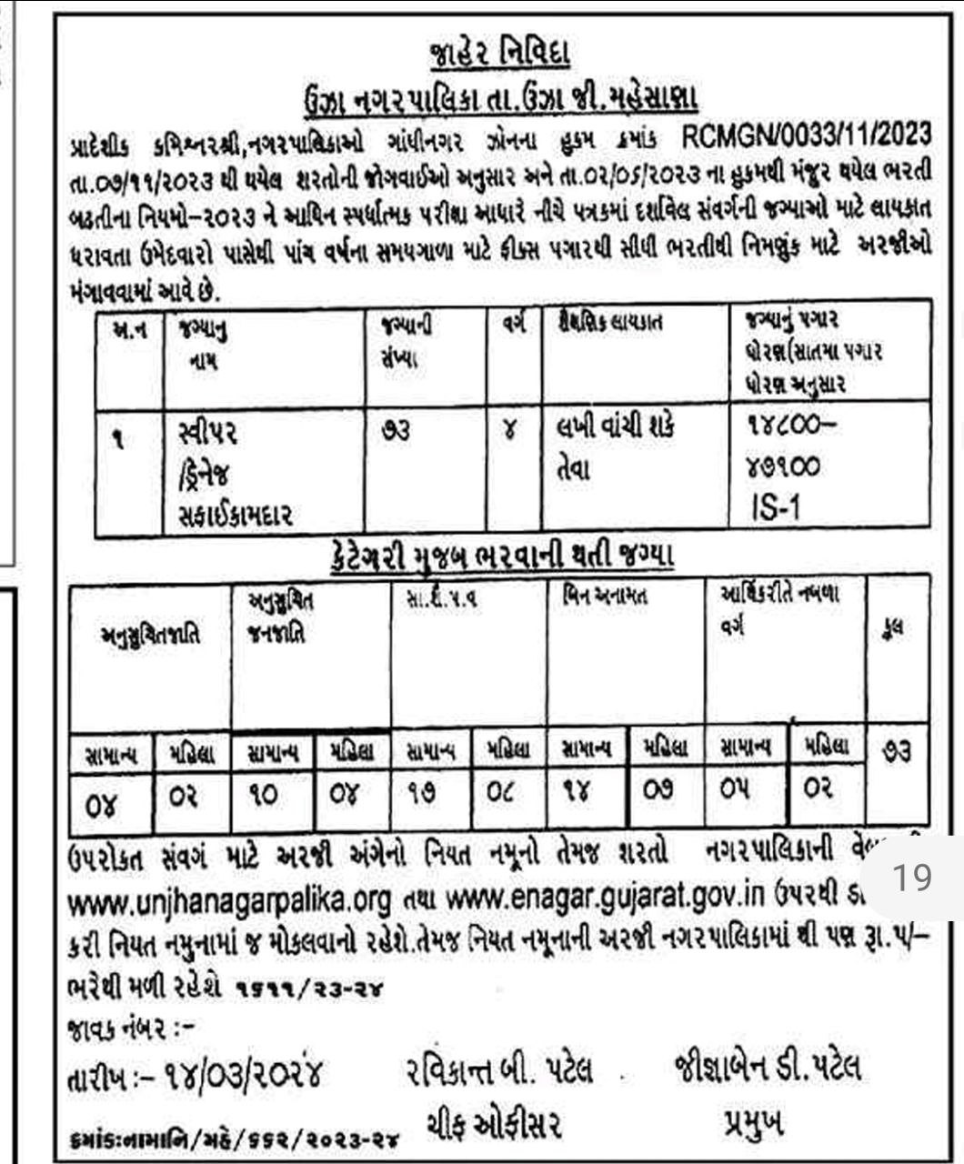 Vidhyasahayak Bharti 2024 Notification Apply Online Salary vidhyasahayak-bharti-2024-notification-apply-online-salary