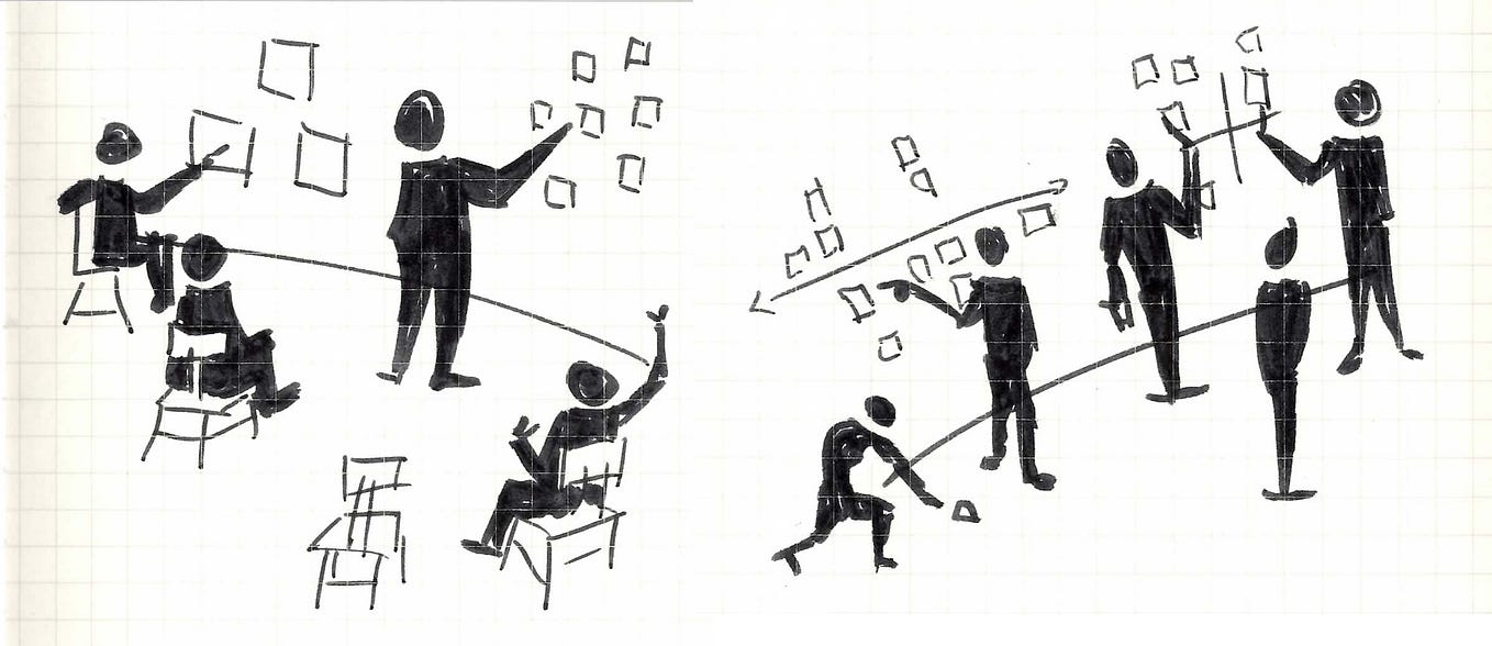 Five Habits of Design Thinking