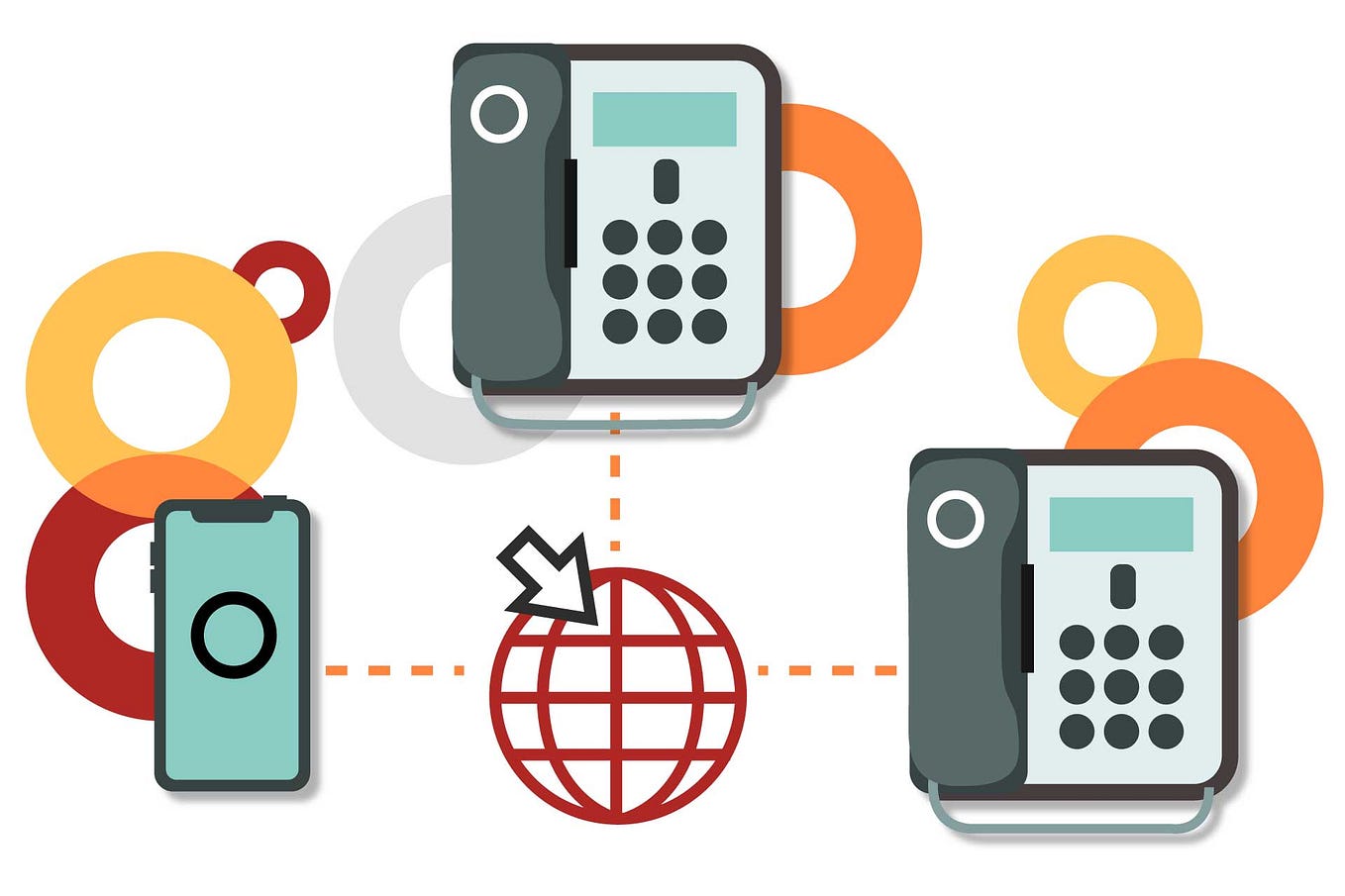 What are the Best VoIP Phone Services? by UCaaS Providers Medium