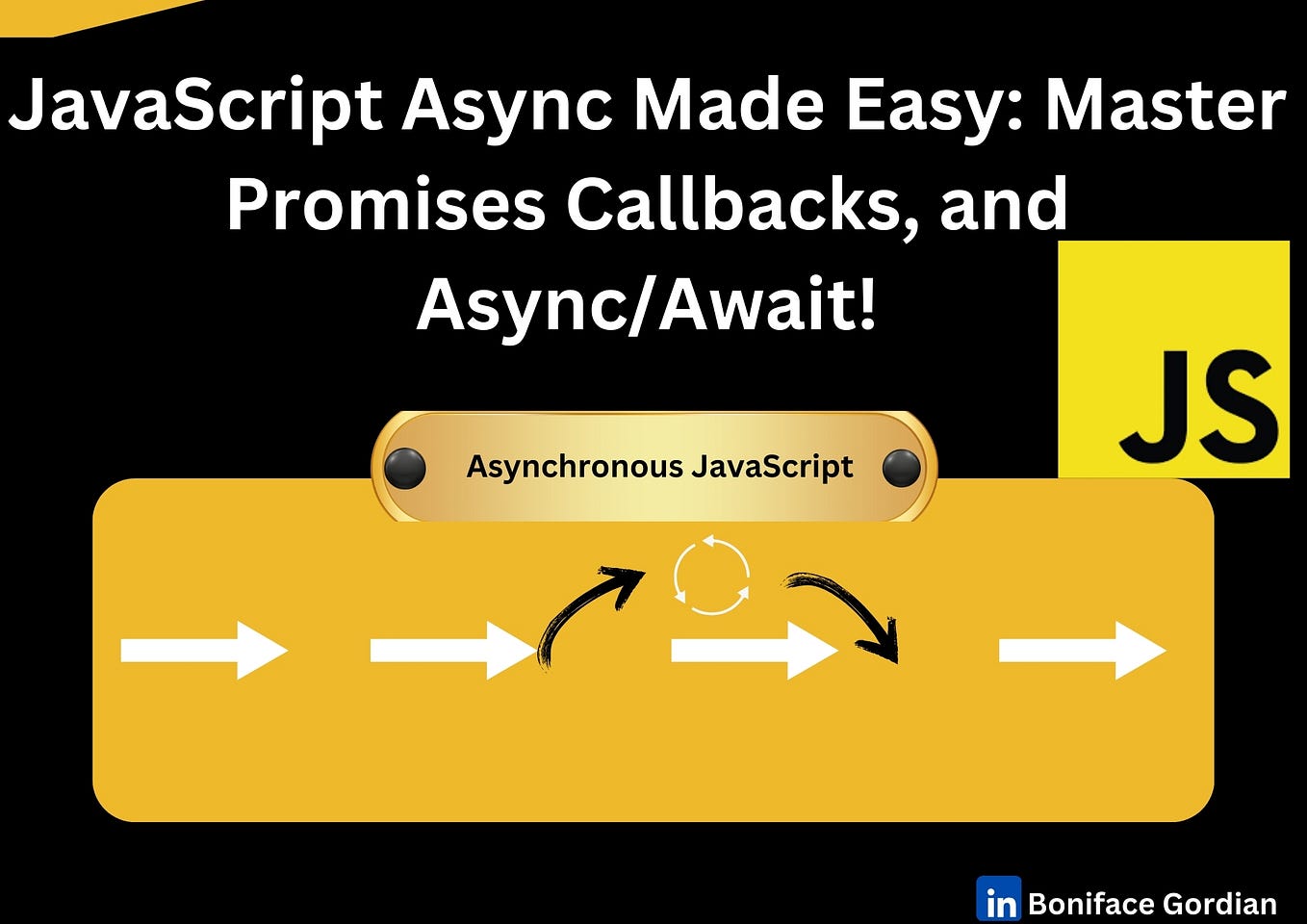 Best Practices for Documenting Front-End Code | by Bonifacegordian ...