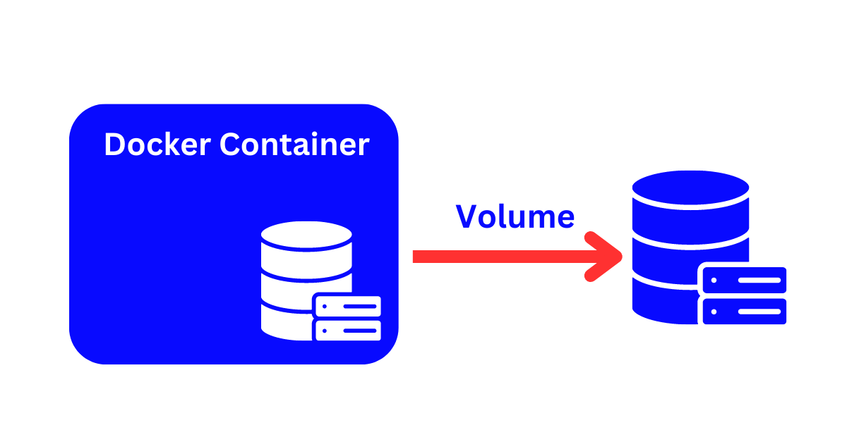 Step-by-Step Guide to Creating a Docker Image with an OS Base | by ...