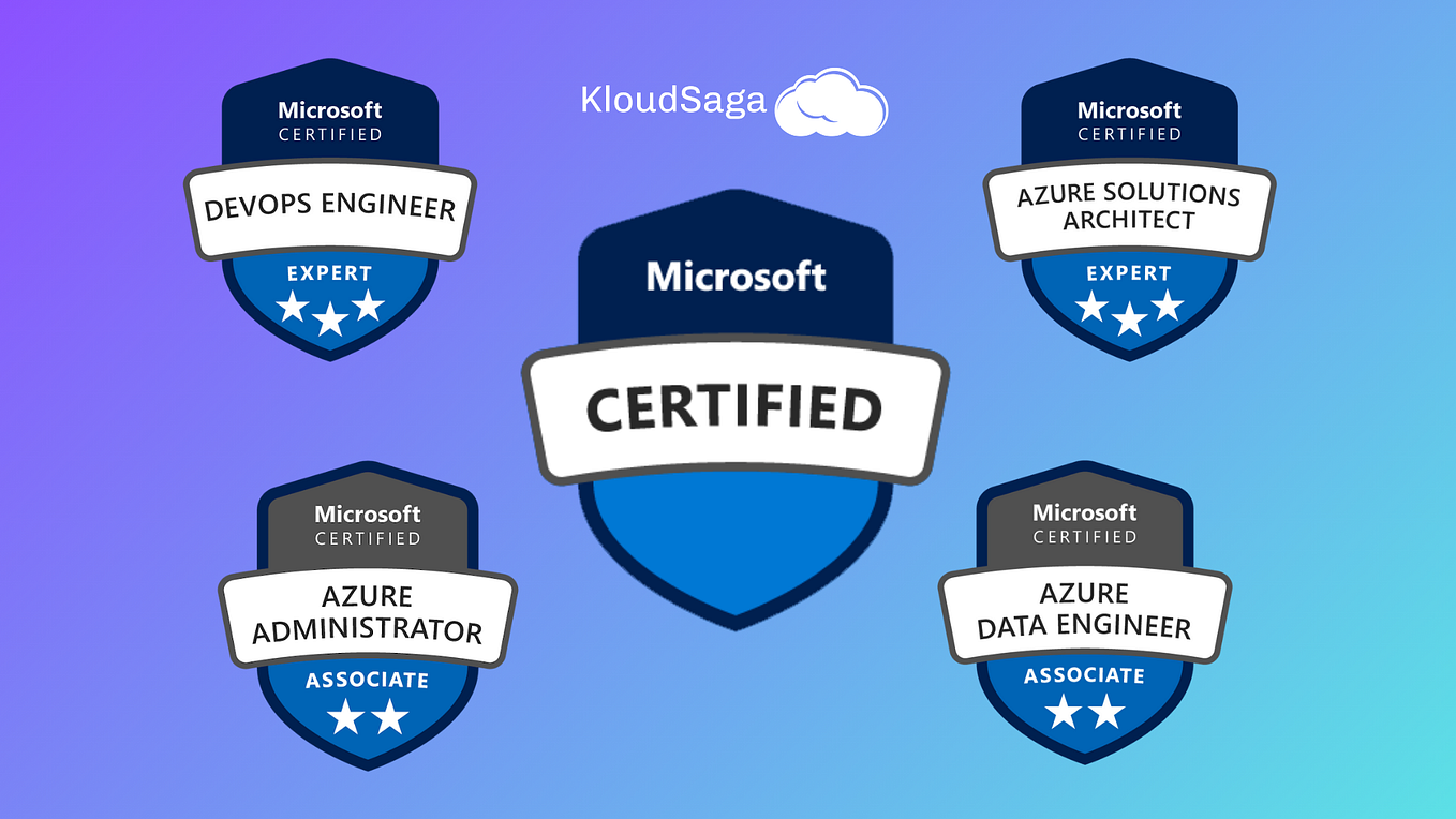 Microsoft Azure Certification Path Which Certificate is Right for You and Your Team? by