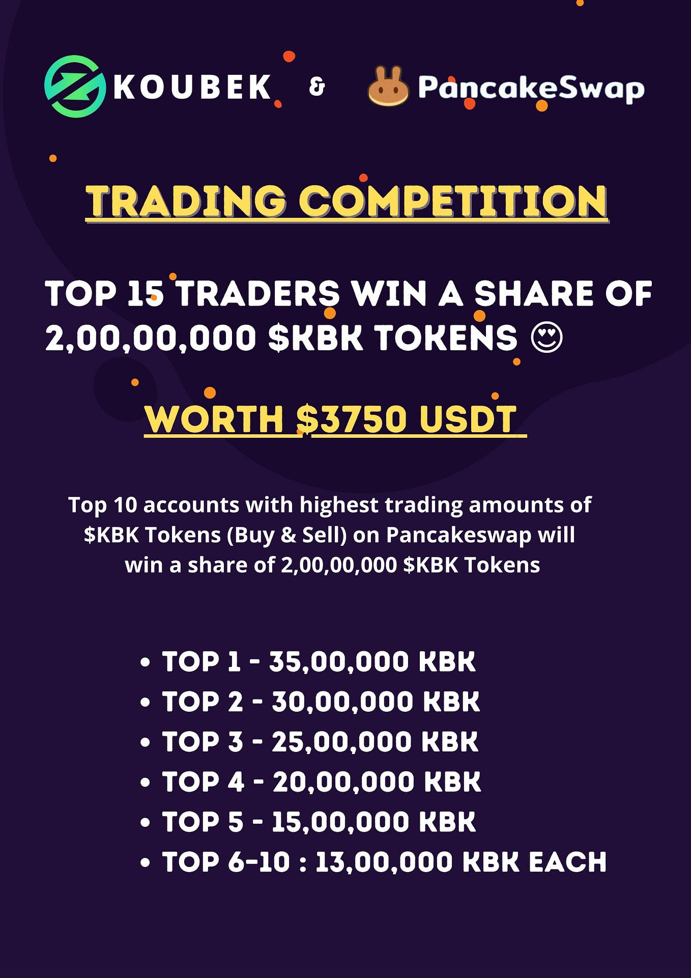 KBK – USDT Trading competition on PancakeSwap & Win 2,00,00,000 KBK rewards