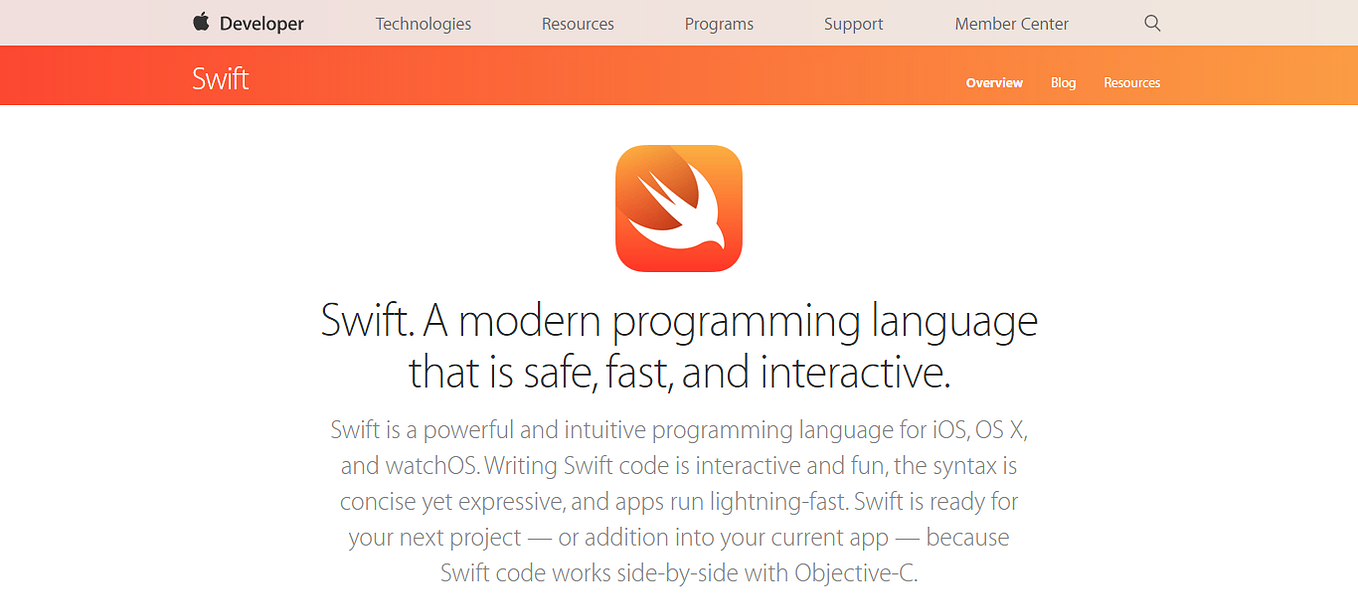 Swift. Functional Optional. Part 1 by Anatoly Tukhtarov Medium