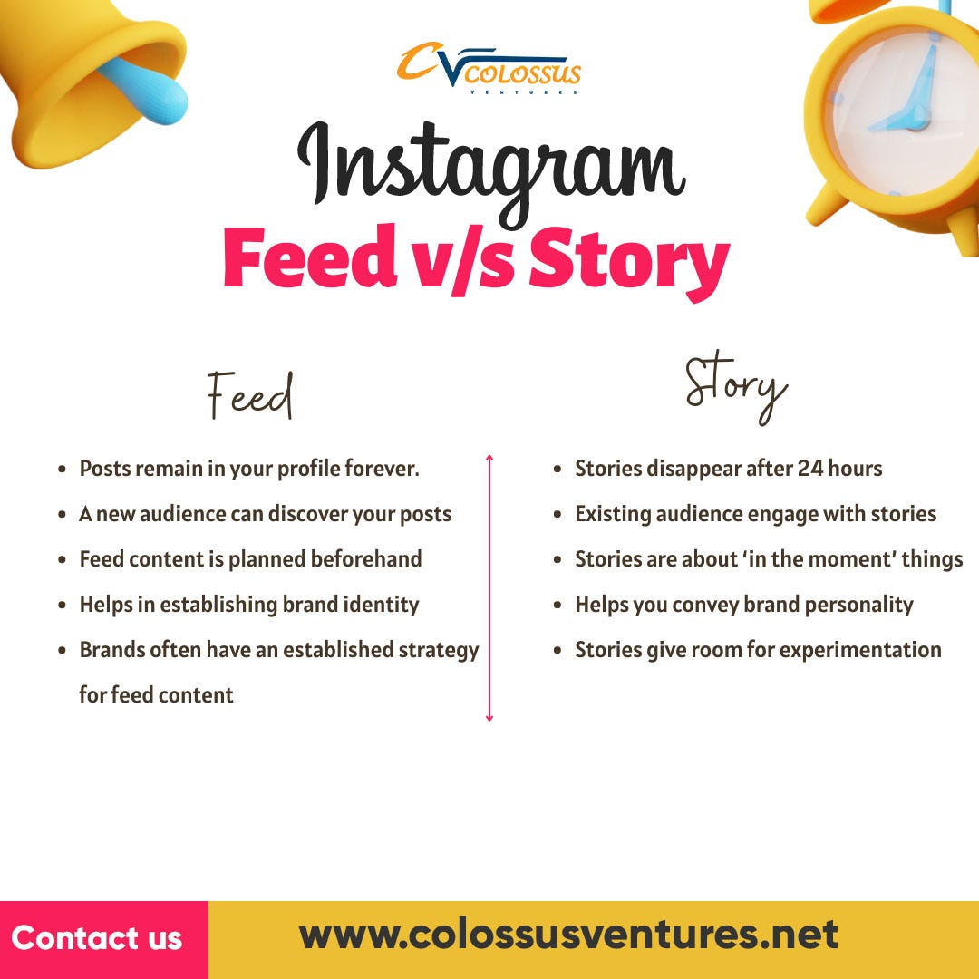 Colossus Venture Nikhil Nanda Colossus Ventures Medium