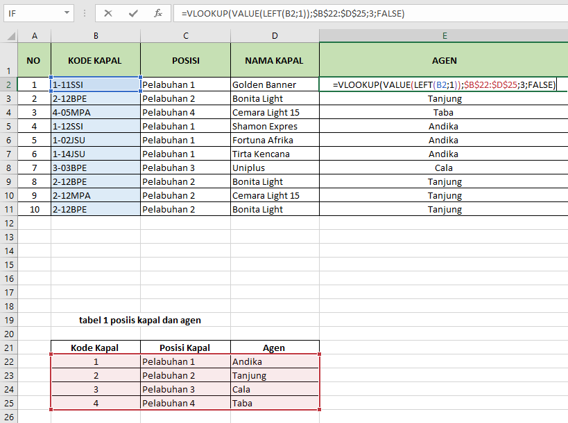 Latihan Soal Kombinasi Di MS. EXCEL Dengan Menggunakan Beberapa Rumus ...